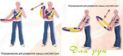 Зроби тіло обруч відгуки, як правильно використовувати цей універсальний тренажер, тренажери для дому (відгуки) Зроби тіло обруч відгуки, як правильно використовувати цей універсальний тренажер, тренажери для дому