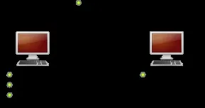 Серверна - настройка шлюзу для домашньої локальної мережі на ubuntu linux (linux) Серверна - настройка шлюзу для домашньої локальної мережі на ubuntu linux