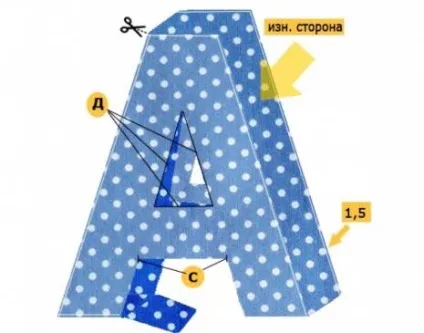 Шиємо м'які подушки-букви своїми руками (м'які) Шиємо м'які подушки-букви своїми руками