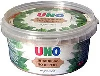 Шпаклівка для віконних рам як зашпаклювати підвіконня і шпаклювати вікна своїми руками, (зашпаклювати) Шпаклівка для віконних рам як зашпаклювати підвіконня і шпаклювати вікна своїми руками,