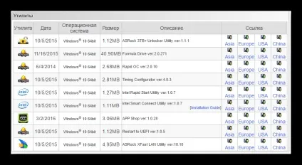Завантажити драйвера для материнської плати asrock