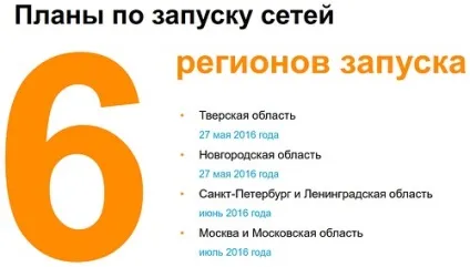 Скайлінк lte-фенікс з попелу cdma (cdma) Скайлінк lte-фенікс з попелу cdma