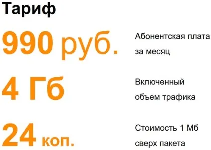 Скайлінк lte-фенікс з попелу cdma (всіх частотних діапазонах) Скайлінк lte-фенікс з попелу cdma