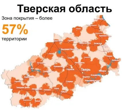 Скайлінк lte-фенікс з попелу cdma (cdma) Скайлінк lte-фенікс з попелу cdma
