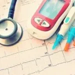 Смерть при цукровому діабеті можна померти від цукрового діабету 2 типу (померти) Смерть при цукровому діабеті можна померти від цукрового діабету 2 типу