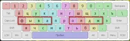 Сліпий метод друку
