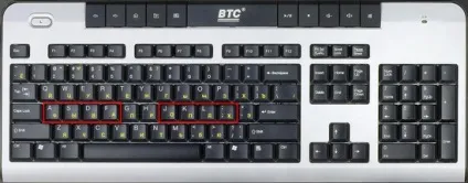 Сліпий метод друку