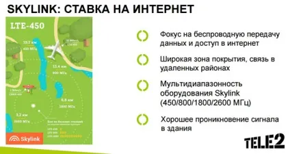 Skylink запускає безліміт і рветься на корпоративний ринок (skylink) Skylink запускає безліміт і рветься на корпоративний ринок