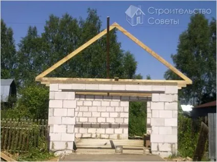 Скільки коштує побудувати гараж - вартість будівлі гаража (вартість) Скільки коштує побудувати гараж - вартість будівлі гаража