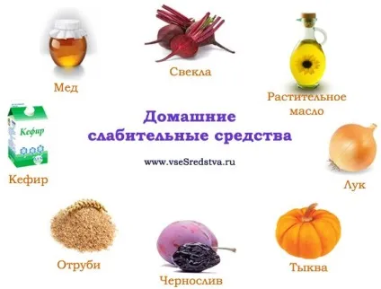 Проносні продукти натуральні, природні, які підходять для схуднення