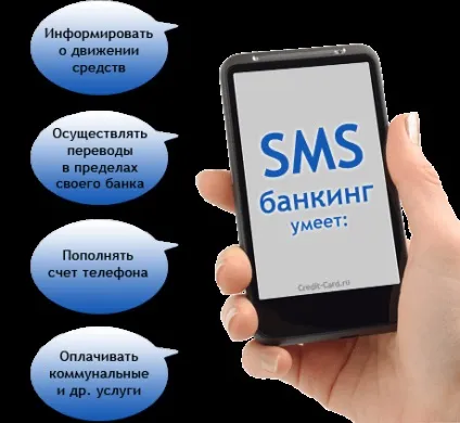 Sms банкінг