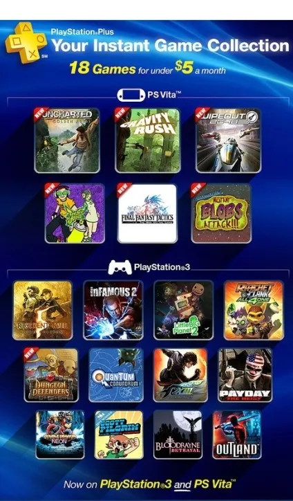 З мене досить! Через інді я відписався від ps plus, канобу (інді) З мене досить! Через інді я відписався від ps plus, канобу