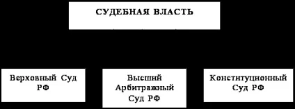 Власність як основа економічної системи - економіка (власність) Власність як основа економічної системи - економіка