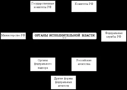 Власність як основа економічної системи - економіка (економічної) Власність як основа економічної системи - економіка