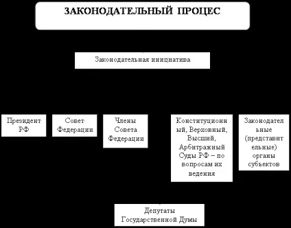 Власність як основа економічної системи - економіка (власність) Власність як основа економічної системи - економіка