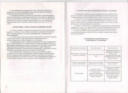 Свердлильний верстат ВСН-1 (г