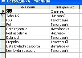 Створення бази даних (5) - курсова робота (бази) Створення бази даних (5) - курсова робота