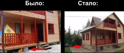 Поради з підсилення фундаментів (посилити стовпчастий фундамент) Поради з підсилення фундаментів
