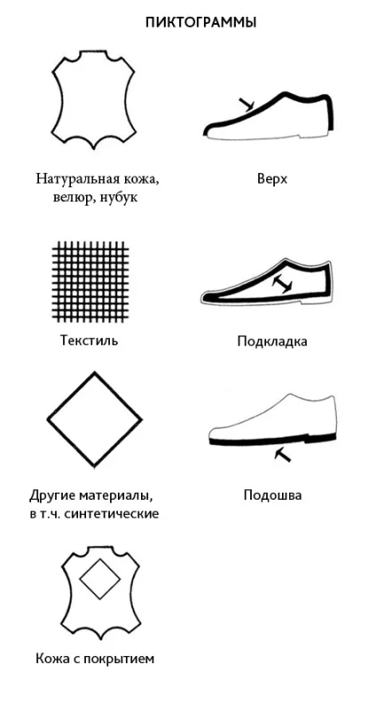 Поради по догляду за взуттям 1 (Поради догляду взуттям) Поради по догляду за взуттям 1