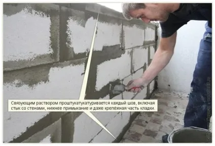 Способи кладки міжкімнатних перегородок з піноблоків своїми руками фото і відео (міжкімнатні перегородки) Способи кладки міжкімнатних перегородок з піноблоків своїми руками фото і відео