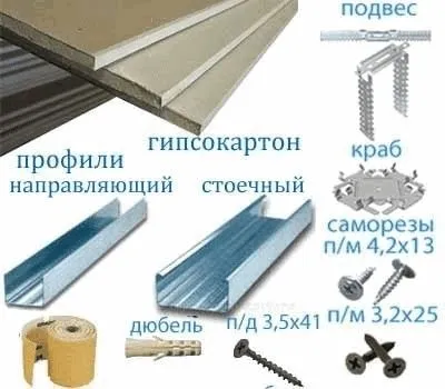 Ставимо двері в гіпсокартонної перегородці самі, монтаж розсувних