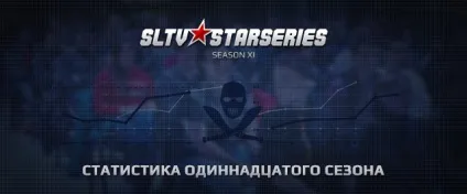 Статистика карт і озброєння за 11 сезон sltv, game revolution (sltv) Статистика карт і озброєння за 11 сезон sltv, game revolution