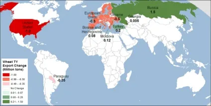 Статистика і аналітика