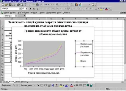 стовпчасті діаграми
