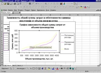 стовпчасті діаграми