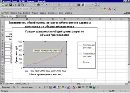 стовпчасті діаграми