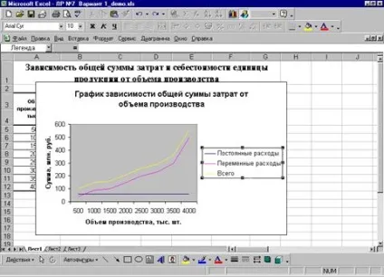 стовпчасті діаграми