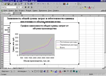стовпчасті діаграми