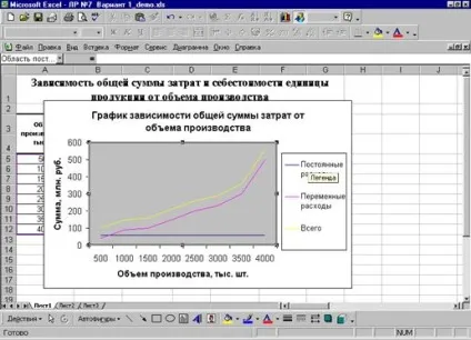 стовпчасті діаграми