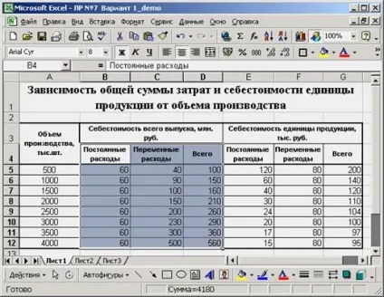 стовпчасті діаграми