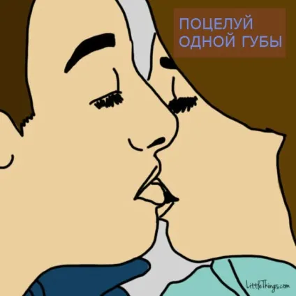 Стиль поцілунків розкриває секрети про ваші стосунки