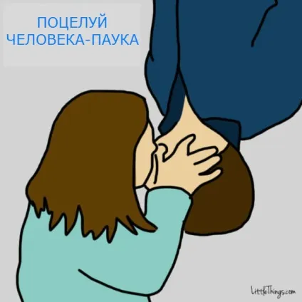 Стиль поцілунків розкриває секрети про ваші стосунки