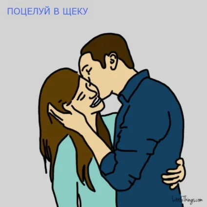 Стиль поцілунків розкриває секрети про ваші стосунки