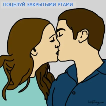 Стиль поцілунків розкриває секрети про ваші стосунки