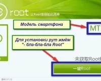 Студентський анлок для windows phone 8