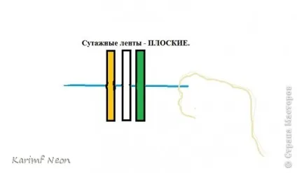 Сутажік, країна майстрів