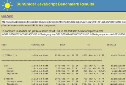 Sunspider javascript, або чому веб-браузери побоюються «сонячного павука»