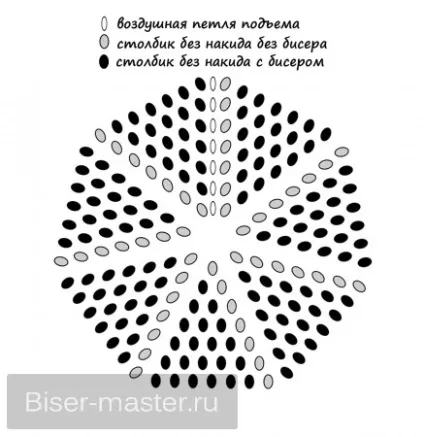 Сумочка-монетниця бірюзовий квітка - бісерні майстер-класи (краще) Сумочка-монетниця бірюзовий квітка - бісерні майстер-класи