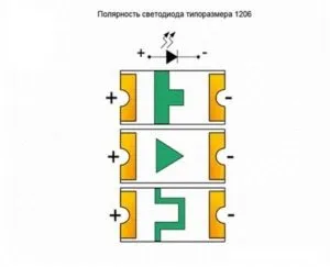 Світлодіод - характеристики і визначення полярності (світлодіод) Світлодіод - характеристики і визначення полярності