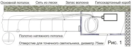 Світиться натяжна стеля особливості, інструкція з монтажу (світиться натяжна стеля) Світиться натяжна стеля особливості, інструкція з монтажу