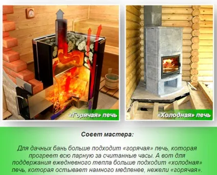 Зварити самому піч для лазні варіанти, вимоги і технологія зварювання та складання печі