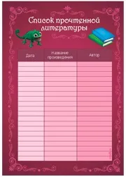Таблиці для портфоліо учениці початкових класів, флінт (учениці) Таблиці для портфоліо учениці початкових класів, флінт