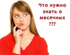 Таблетки норколут для виклику місячних інструкція із застосування