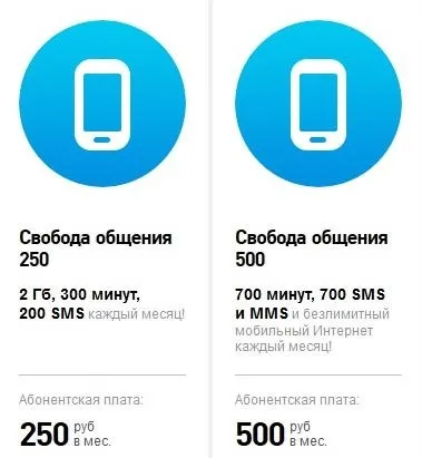 Тариф свобода спілкування від Ростелеком 250 (тариф) Тариф свобода спілкування від Ростелеком 250