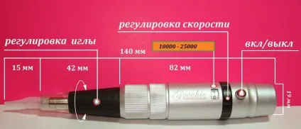 Татуаж брів або перманентний макіяж (татуаж) Татуаж брів або перманентний макіяж