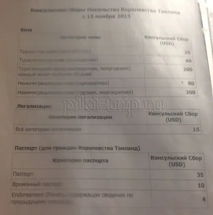 Таїланд віза 2016-2017 в москві-як подати-документи (Анкета заповнена подачі) Таїланд віза 2016-2017 в москві-як подати-документи